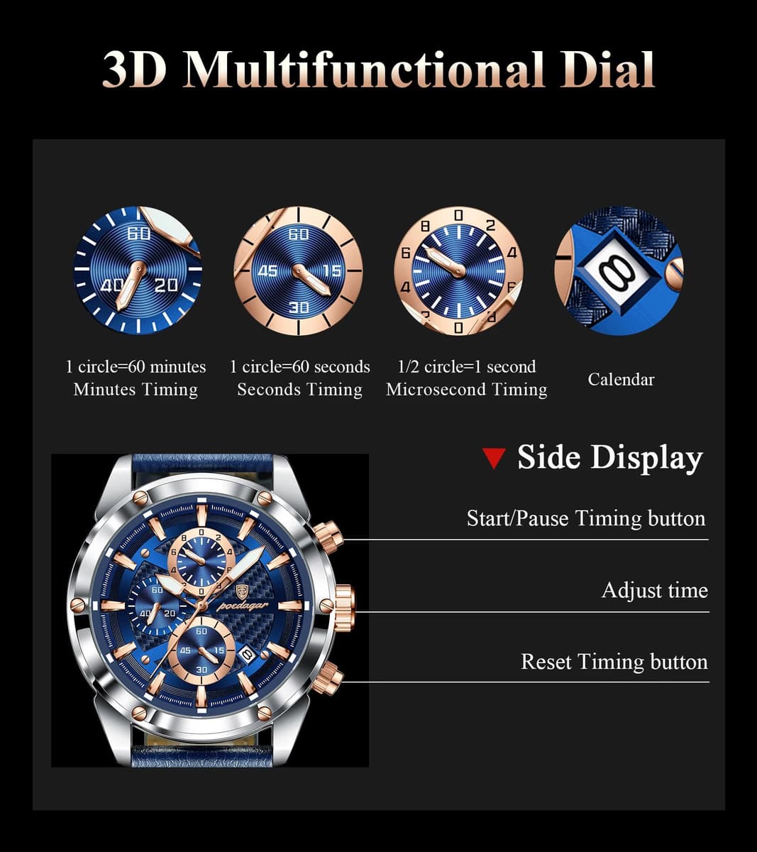 POEDAGAR Luxury Sports Men's Chronograph Watch — image 4
